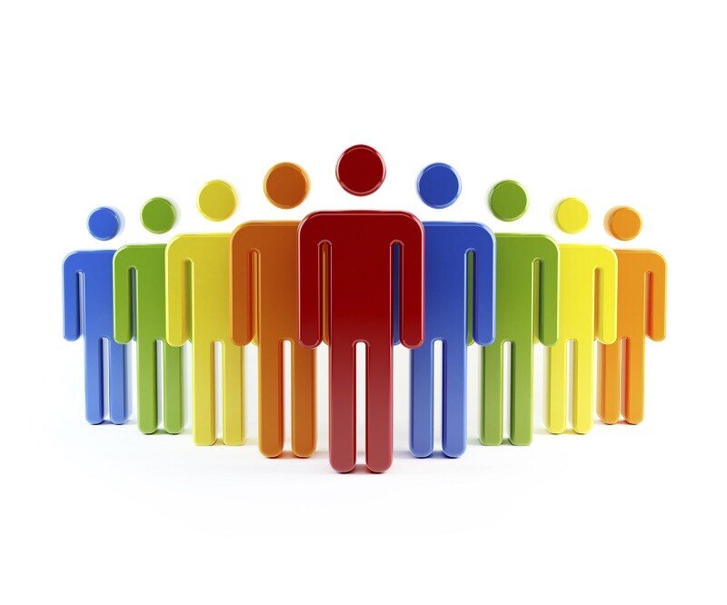 DISC Behavioral Styles